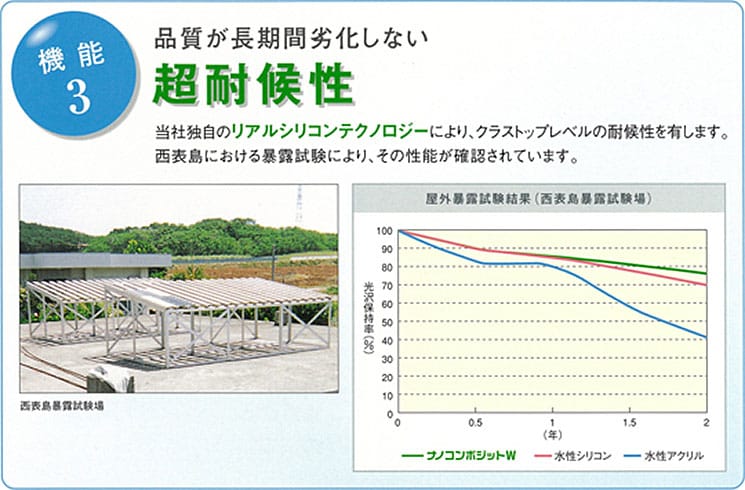 機能面でのメリット